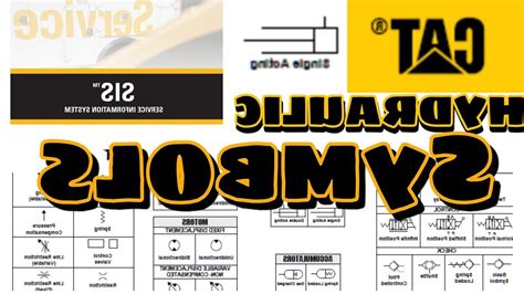 caterpillar skid steer warning symbols|high idle speed cat display.